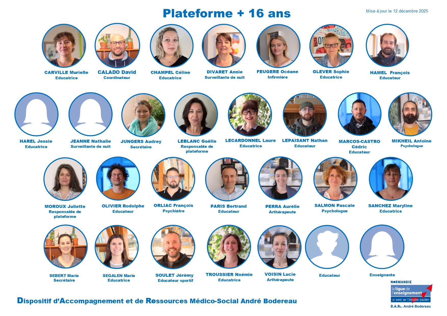 DAReABodereau-equipe-plateformeplus16-decembre-2025